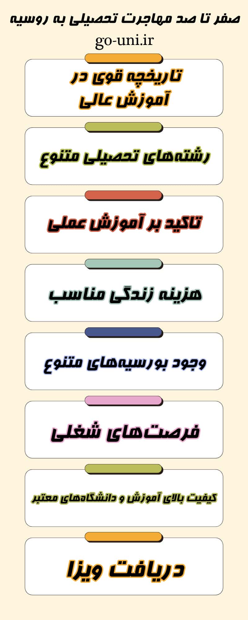 مهاجرت تحصیلی به روسیه مهاجرت تحصیلی به روسیه